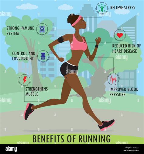 Benefits Of Running Slim Woman Jogging In The Park Fitness Cartoon Vector Illustration Stock