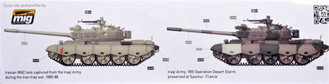 Takom 135 Scale Kit No 2054 Type 69 Ii Iraqi Medium Tank Review By