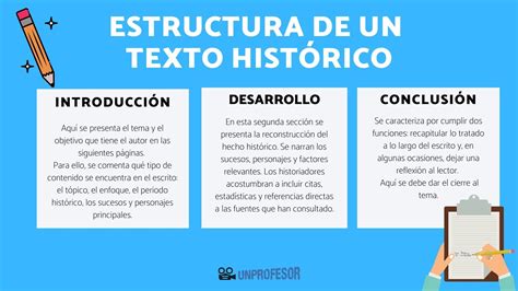 Estructura De Un Texto Histórico Resumen Esquemas