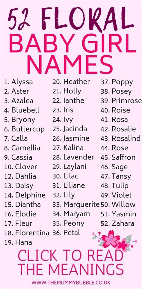 52 Prettiest Floral Baby Girl Names Baby Girl Names Unique Baby Girl