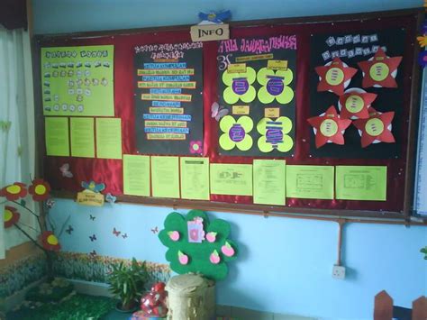 Baik dan motivasi belajar yang tinggi akan meningkatkan disamping faktor guru, persekitaran pembelajaran juga memainkan. ismictk: Contoh kelas pemulihan khas yang dapat membantu ...