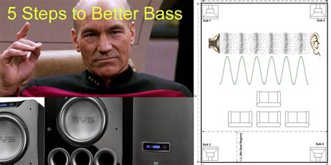5 Steps To Better Bass In Your Home Theater Audioholics