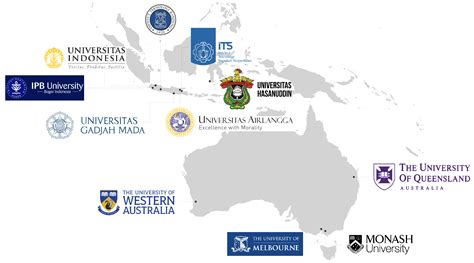 Partners Australia Indonesia Centre