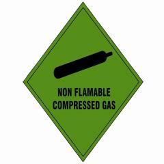 Scan Non Flammable Compressed Gas Sav Lakedale Power Tools