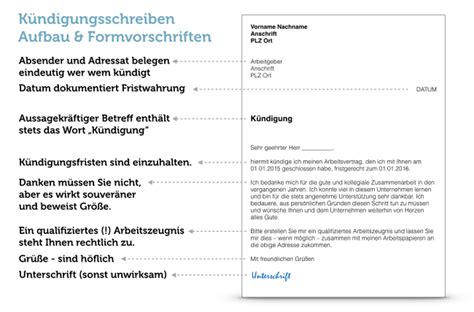 Für arbeitnehmer gilt die gesetzliche kündigungsfrist unabhängig von der dauer findet sich im kündigungsschreiben lediglich ein hinweis auf die gesetzlichen regelungen oder. Kündigungsschreiben: Gratis-Muster, Form, Inhalt, Tipps ...