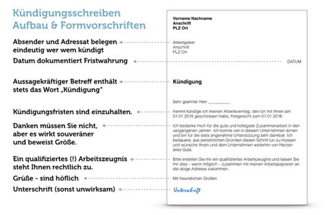 Bevor man den eigenen arbeitsvertrag kündigt, muss man sich zunächst einmal mit einigen vorgaben und. Kündigung - und jetzt? Vorschriften, Vorlage + wichtige Regeln