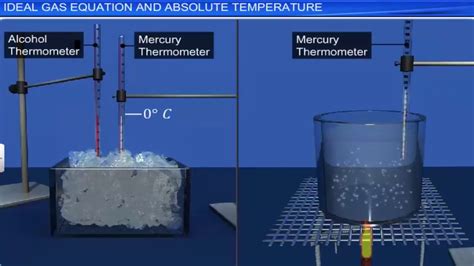 Physics 11 Thermal Properties Of Matter Youtube