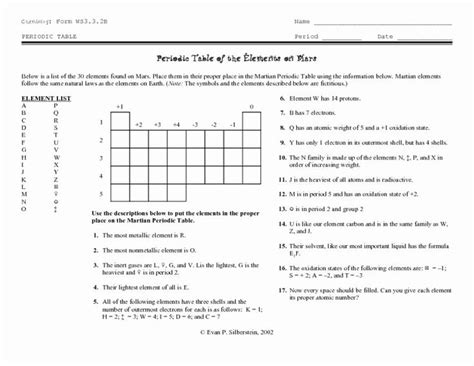 Check spelling or type a new query. Periodic Table And Element Structure; Informative Awnsers ...