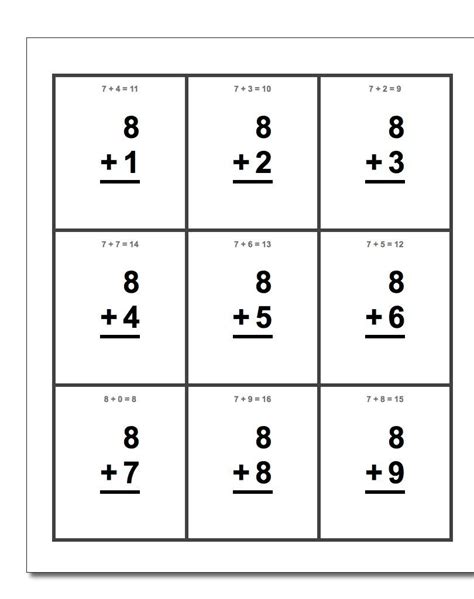 Free Printable Flash Cards For Multiplication Math Facts This Set
