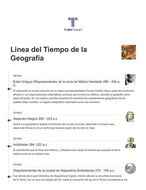 Linea Del Tiempo De La Geograf A Historia Mundial Y Geograf A Udocz