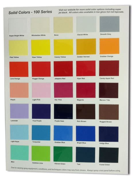 A Comprehensive Guide To Auto Paint Colors Chart Paint Colors