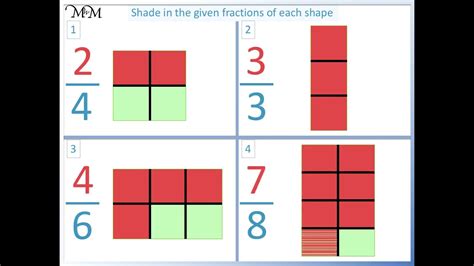 Shade Fractions Of Shapes