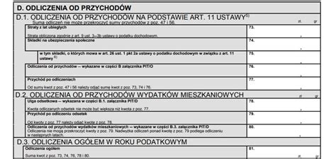 Zyskujesz pewność, że twój druk jest aktualny i trafi do odpowiedniego urzędu. PIT-28. Jak wypełnić formularz? WZÓR online dla ...