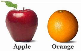 Image result for apples and oranges