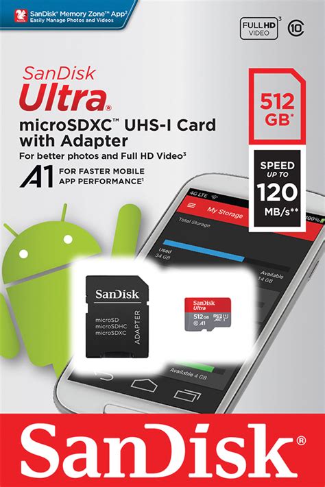 Out of 100 plus sd cards i have purchased from sandisk i have only had one fail. SanDisk 32GB 64GB 128GB 256GB 400GB 512GB Ultra Micro SD Card A1, 120MB/s R | eBay