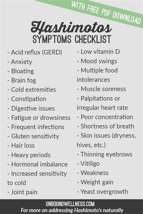 Hashimoto S Symptoms Checklist With A Free Pdf Download Hashimotos Symptoms Thyroid Health
