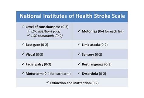 Acute Stroke Critical Findings And Management