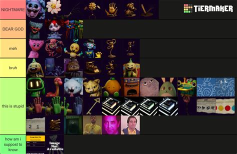 Poppy Playtime Characters And Items By Scaryness Tier List Community