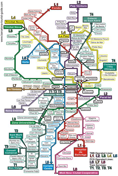 La Mappa Semplificata Della Metro Di Barcellona KOoLiNuS Il Blog