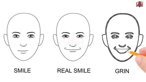 How To Draw A Human Face Step By Step Easy For Beginnerskids Simple