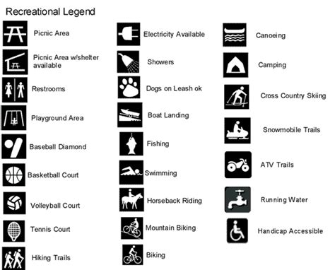 Actual behaviour the legend item symbols for bar/column charts used to be square before highcharts library v5. Examples of Map Legends and Map Symbols
