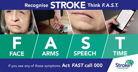Learn Fast And Save A Life Stroke Foundation Australia