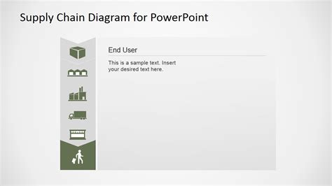 Supply Chain Powerpoint Diagram Flat Design Slidemodel