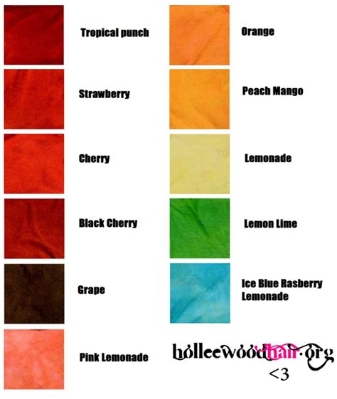 Tips only is a better idea! Kool Aid HAIR Color | Holleewood HAIR.