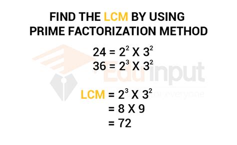 How To Find Lcm By Using Prime Factorization Method