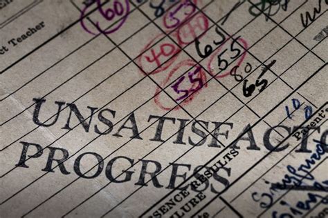 Check spelling or type a new query. Is Failing a Class in College a Big Deal?
