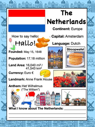 netherlands history and geography travel the world worksheet teaching resources