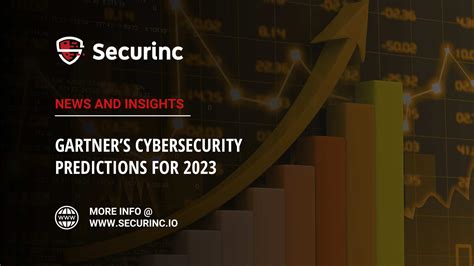 Gartners Cybersecurity Predictions For 2023 Securinc