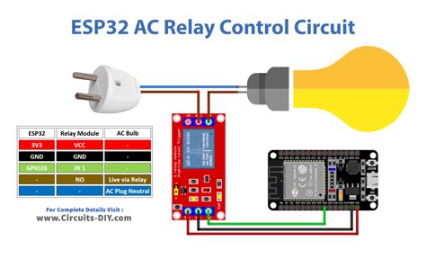 Esp32 Tutorials Control Ac Appliances With Relay Web Server