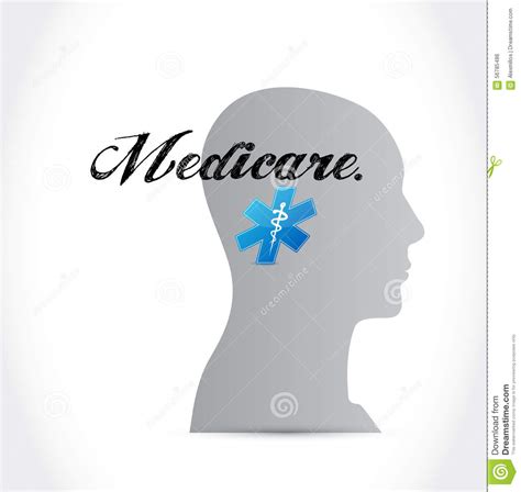 Medicare Mind Map Flowchart Royalty Free Stock Image Cartoondealer