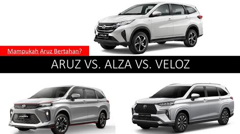 V197. ARUZ vs. ALZA (XENIA) vs. VELOZ  Mampukah Aruz Bertahan?  YouTube