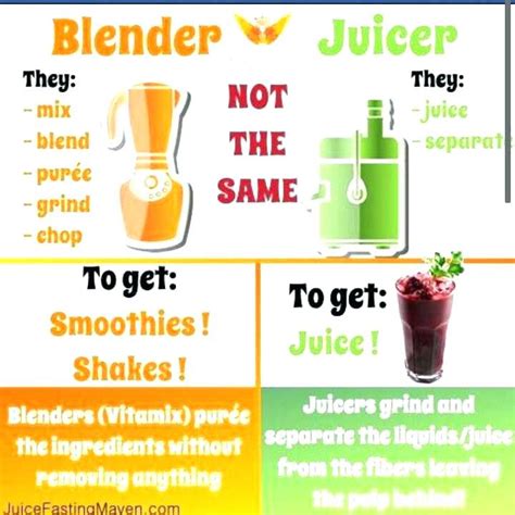 Making a protein fruit smoothie recipe is pretty simple. Nutri Ninja Weight Loss Smoothie Recipes - Best Ninja ...