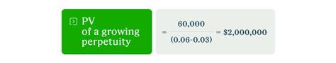 Perpetuity Definition Formula And Examples Upwork