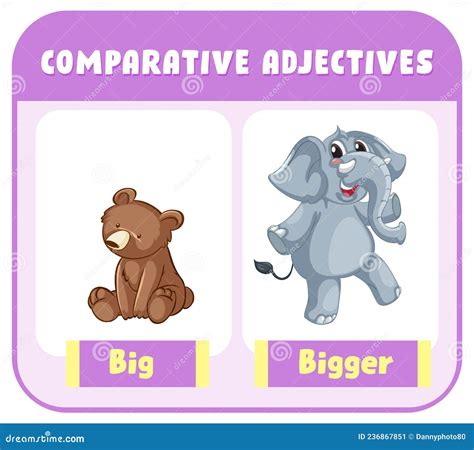 comparative adjectives for word big stock vector illustration of drawing clip 236867851