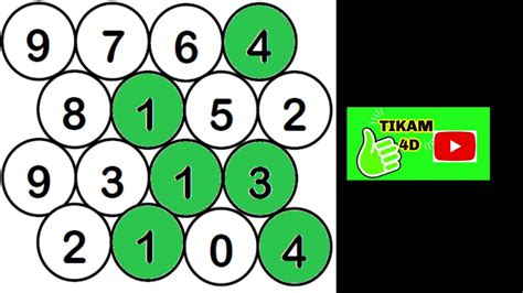 Adakah anda pemain nombor ekor tegar di grand dragon lotto? 8.06.2020 Grand Dragon Lotto 4D Chart I CARTA RAMALAN ...