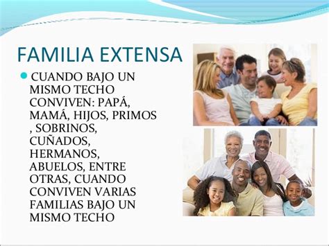 Los Tipos De Familia Blog Español Ce1