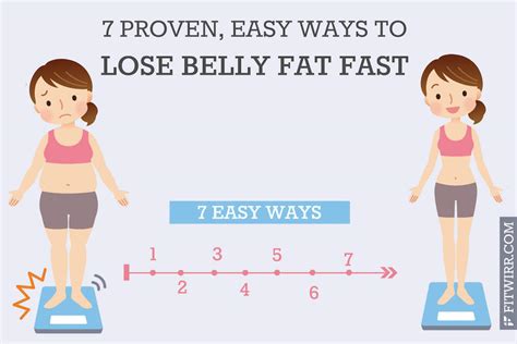 How to lose fat on the belly. 7 Best Ways To Lose Belly Fat for Women, Based on Science
