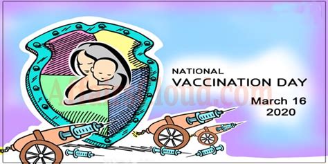 Charts and maps tracking the progress of covid vaccination programmes. Top Current Affairs 17 March 2020