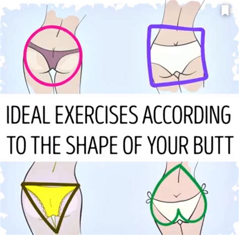 Ideal Exercises According To The Shape Of Your Butt Musely