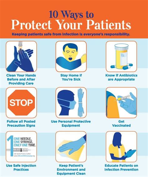 10 Ways To Prevent Infection Infection Prevention Prevention Infections