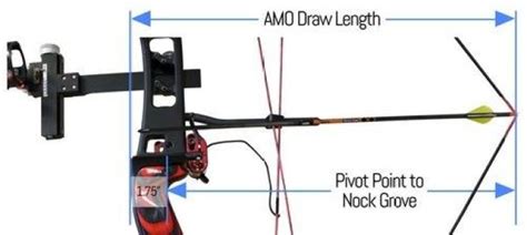 How To Measure Draw Length For A Bow The Ultimate Guide