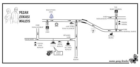 Upah perunding majlis perkahwinan, jika perlu. Kad jemputan perkahwinan simple