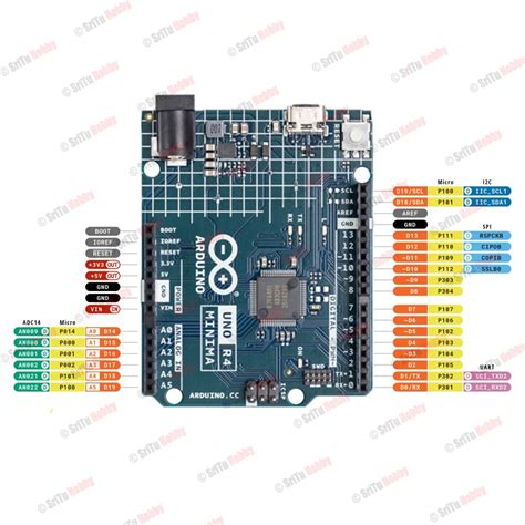 How To Use The Arduino Uno R4 Minima Board Step By Step