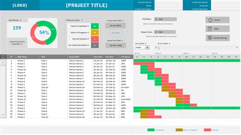 Project Timeline Template Excel Download Project Management Templates Vrogue