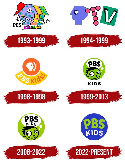 Clg Wiki Pbs Kids Dot Pbs Kids Logo Design History An