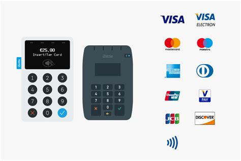 Can i pay american express with another credit card. Card payments can now be taken via an iZettle card reader